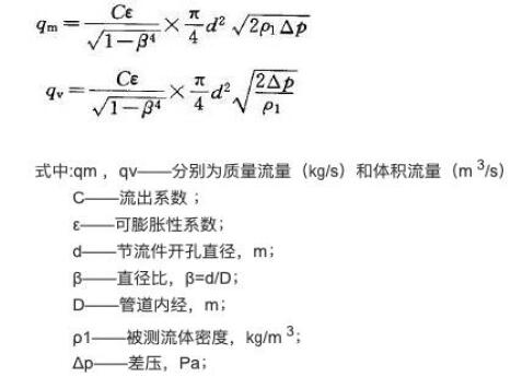 FGPH系列平衡式流量计(图1)